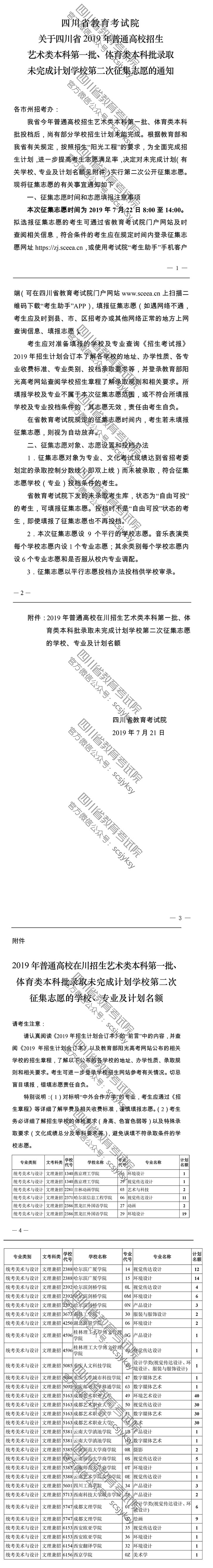 關于四川省2019年普通高校招生藝術類本科第一批、體育類本科批錄取未完成計劃學校第二次征集志愿的通知