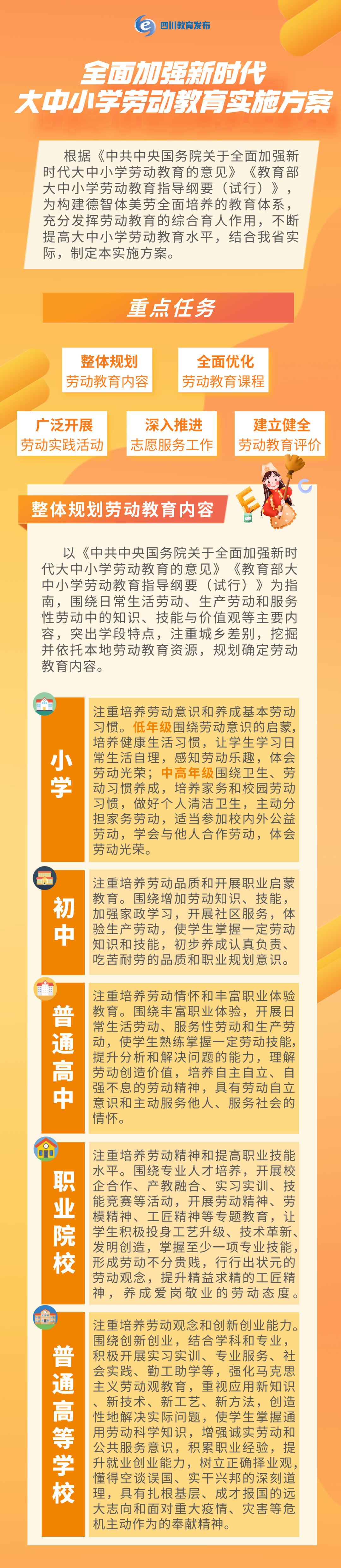 10部門聯(lián)合發(fā)文！全省大中小學(xué)都要開設(shè)這門課！